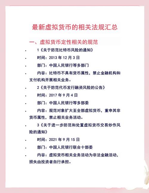 虚拟币合约操作:虚拟币合约操作规范