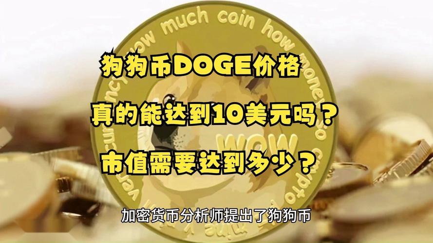 狗狗币交易今日价格:狗狗币doge今日价格