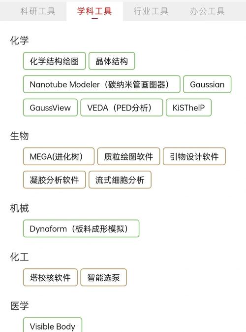 探索者加速器Telescope：科研数据处理与分析的强大工具