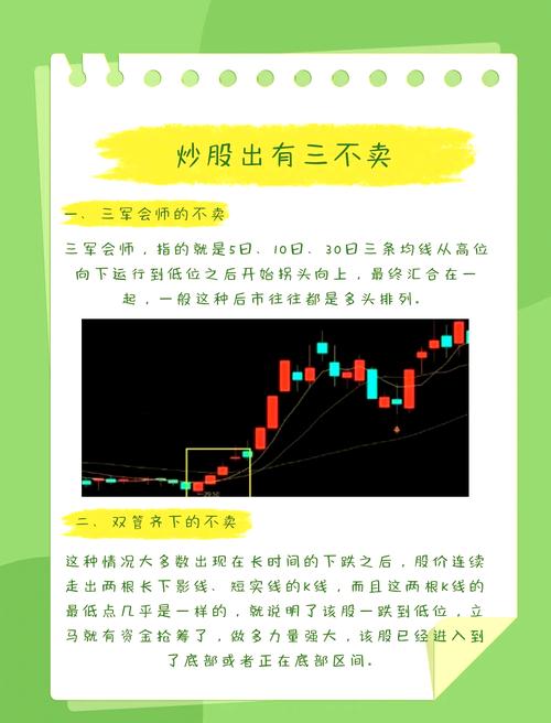 七不买三不卖黄金口诀:七不买三不卖指的是什么