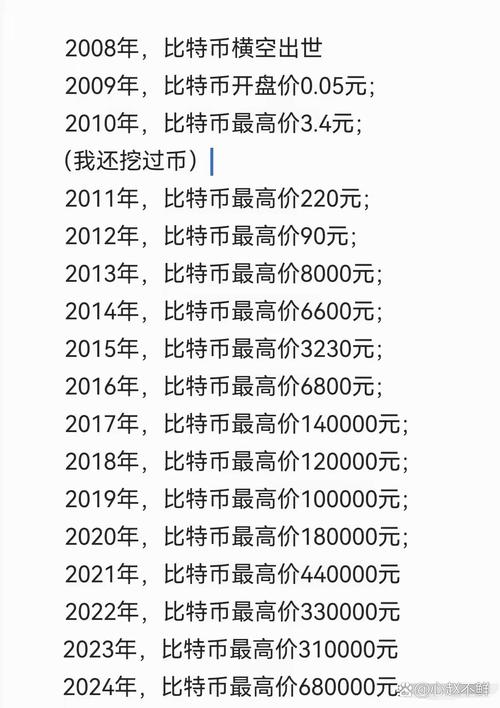 比特币一个多少人民币:比特币一个多少人民币今天行情