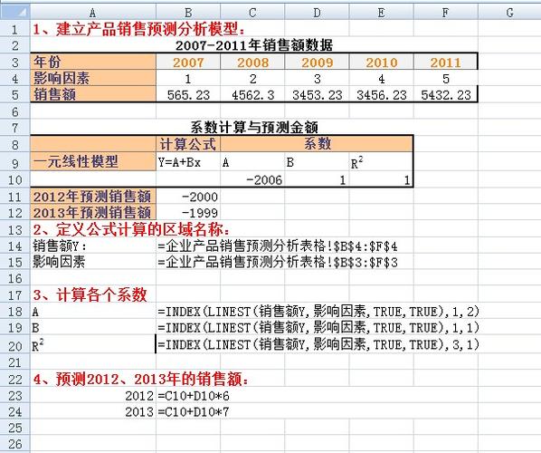 linest函数:linest函数应用举例