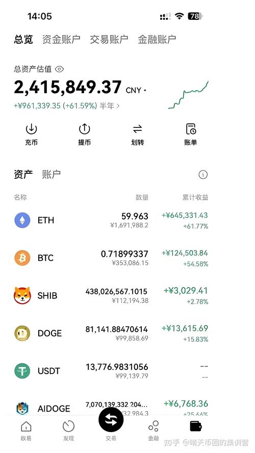 炒币平台app哪个最好？全面分析与比较