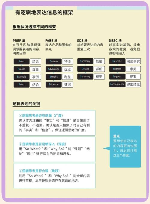 Telegraph官网下载:提升沟通效率的最佳指南