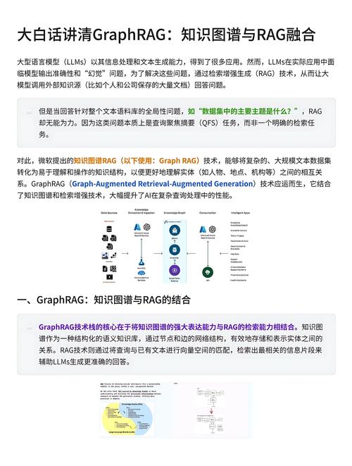 如何高效使用Telegraph代理进行数据收集与管理