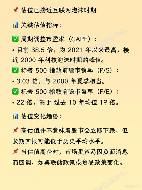美股估值回调未止:美股估值回调未止损的股票