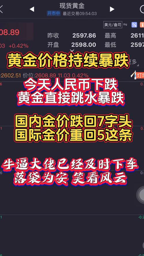 黄金为什么突然暴涨:黄金为什么突然暴涨还能买吗