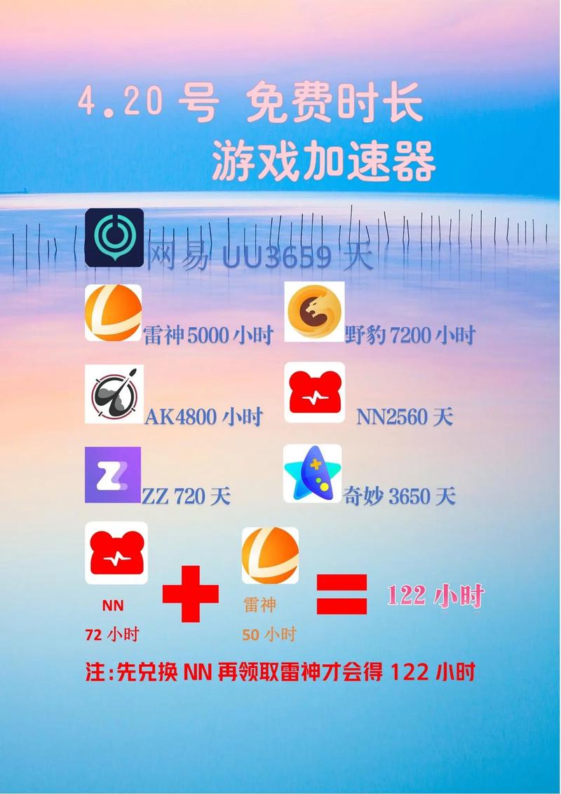 什么游戏加速器适合华为:华为手机用什么加速器玩游戏不卡