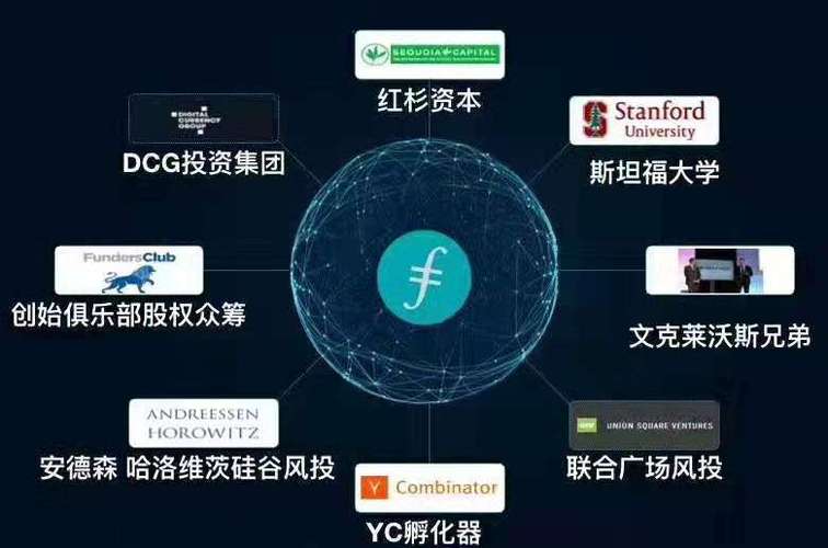 包含fil币即将被国家正式批准的词条