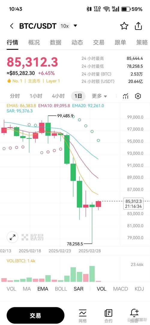 BWA币的最新消息今天的简单介绍