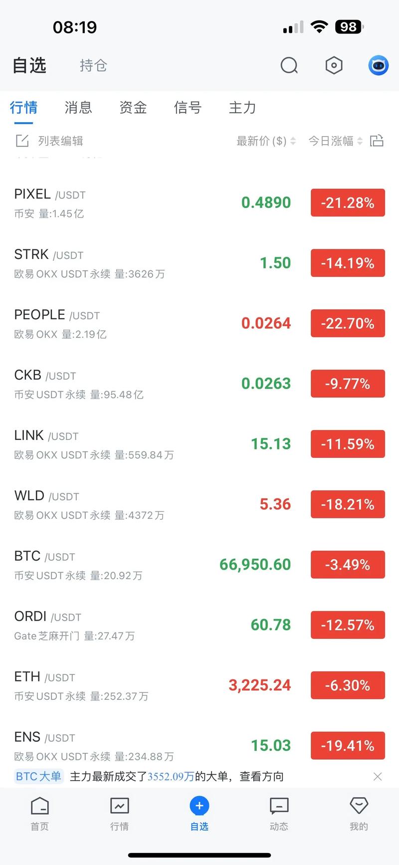 香港买比特币要交税吗？全面解析税务责任与投资策略