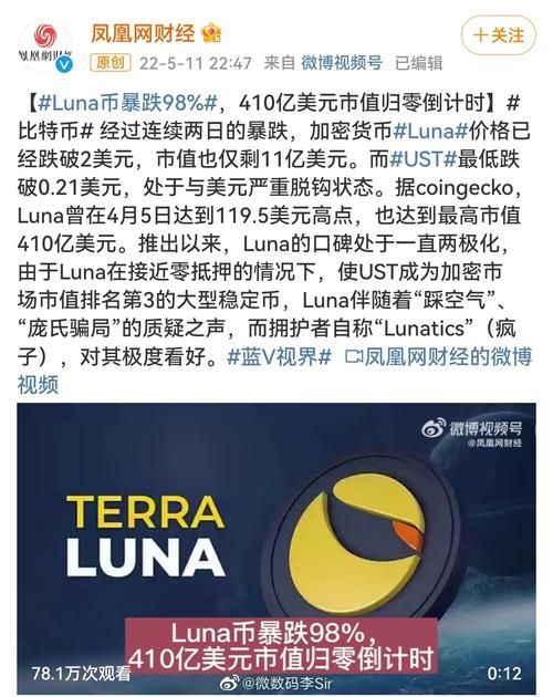 Luna币暴跌98%的原因分析与未来展望