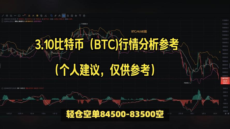 btc新浪:btc新浪行情