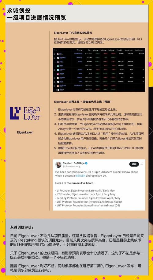以太坊最新升级消息：提升交易体验与市场机会解析