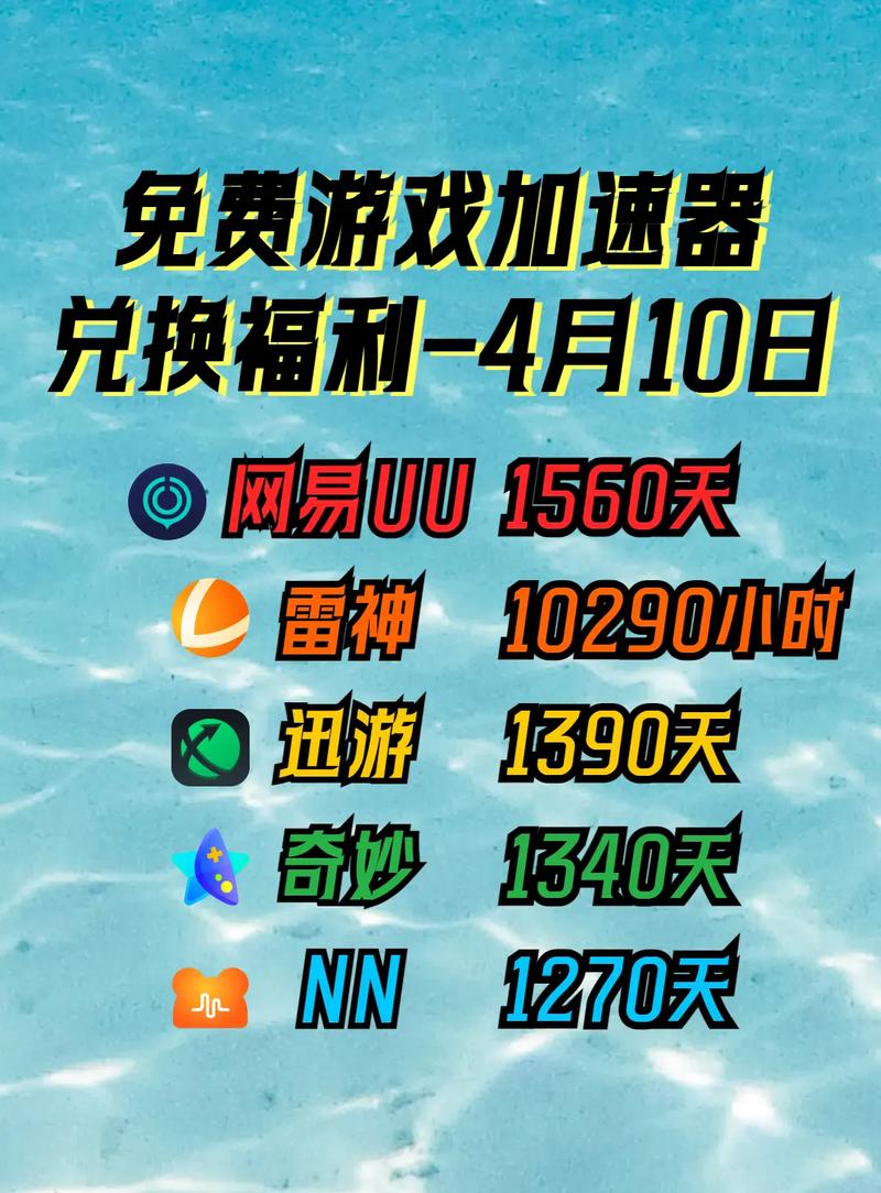 加速器排名前10:加速器排名前10名