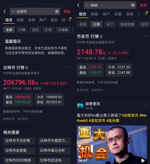 关于比特币app官网的信息