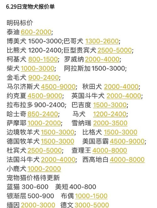 狗币今日行情价格:狗币的今日价格 实时
