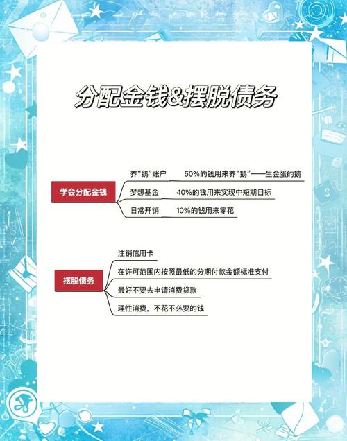 下载狗狗币钱包：安全管理您的数字资产