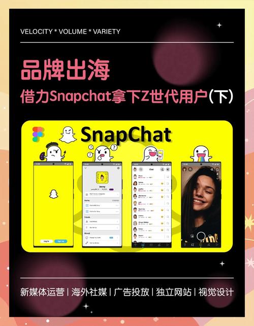Snapchat有哪些功能？探秘这个社交平台的独特魅力