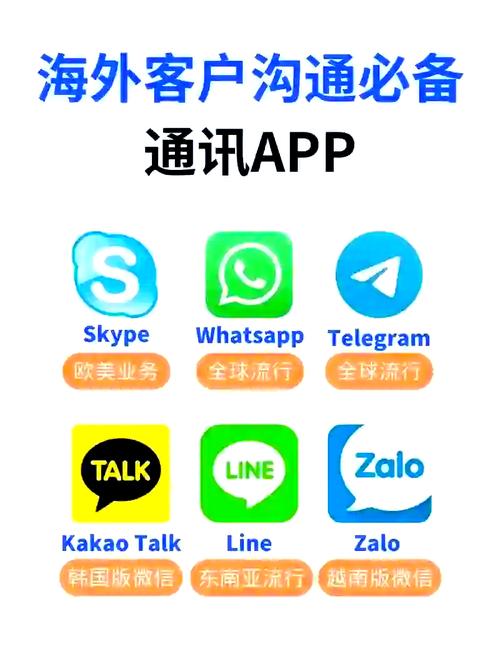 免费跨国聊天app推荐:可以和外国人打视频电话的软件