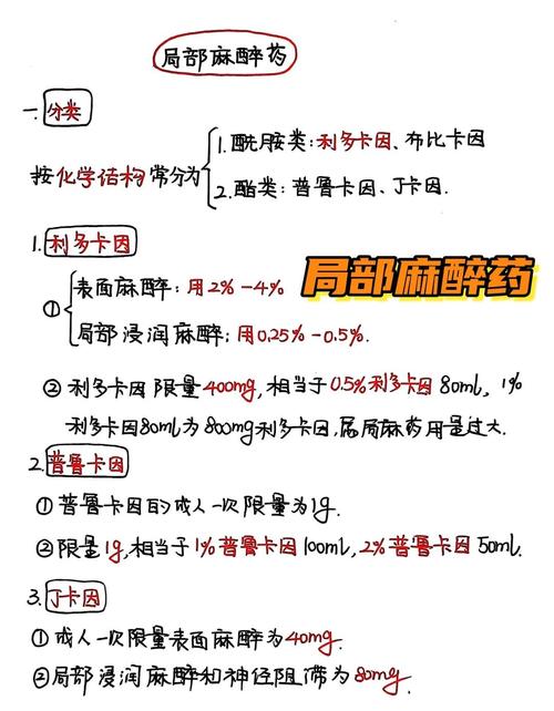 2%利多卡因怎么配成1%:2%利多卡因怎么配成10%