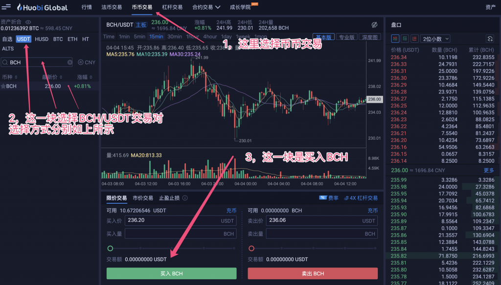 usdt币商怎么赚钱的的简单介绍