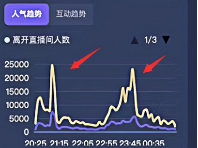 抖音一键获取推流码-2020手机抖音获取推流码