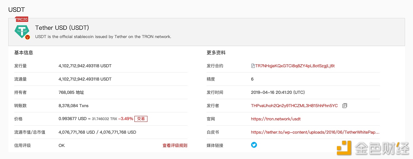 usdt区块链trc20查询-trc usdt 区块链浏览器