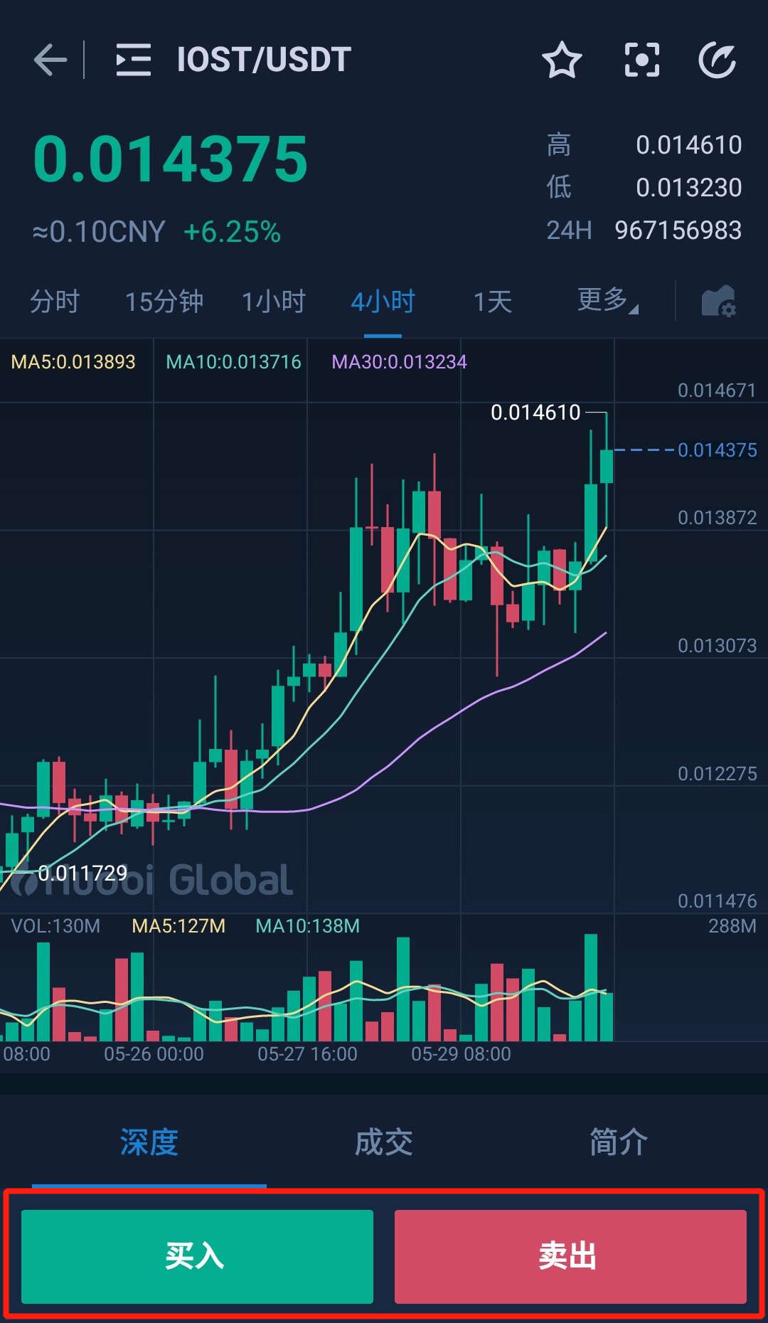 usdt汇率人民币转换器-usdt汇率今日兑人民币汇率
