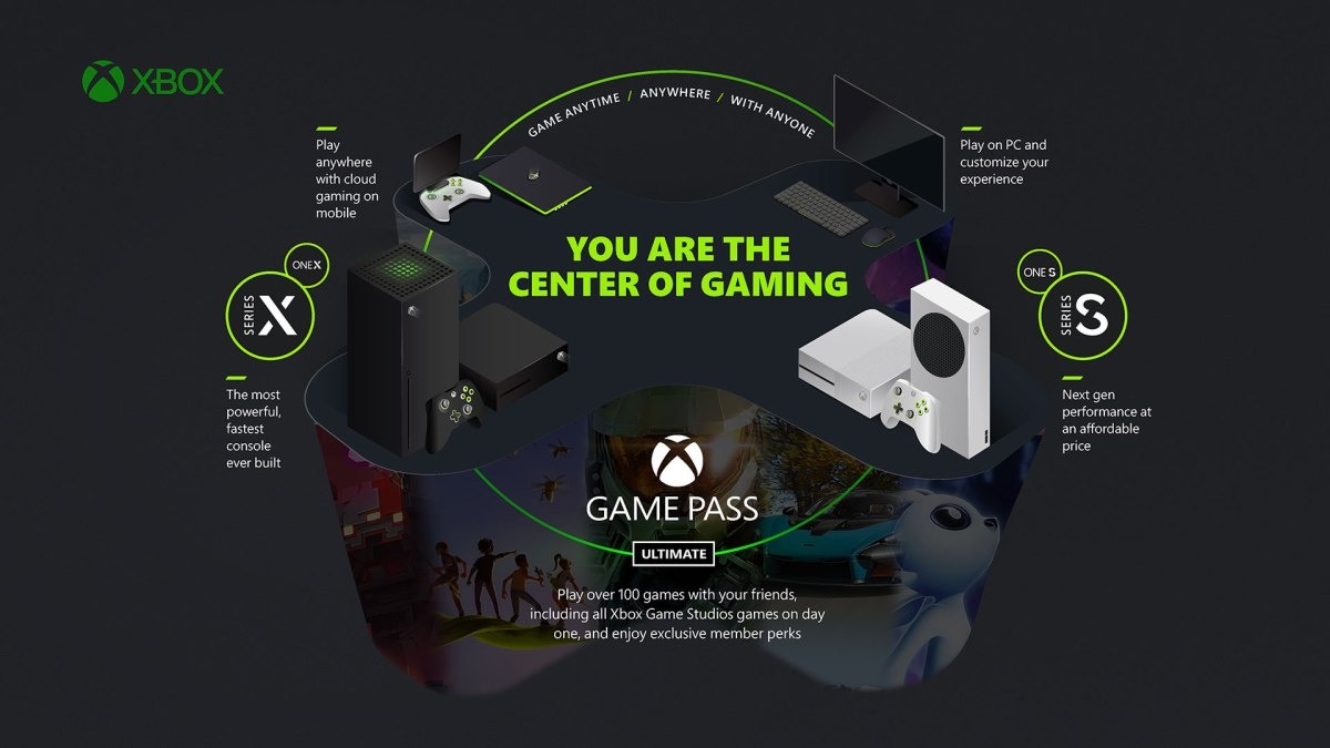 xboxlive是什么软件-xbox live是什么软件