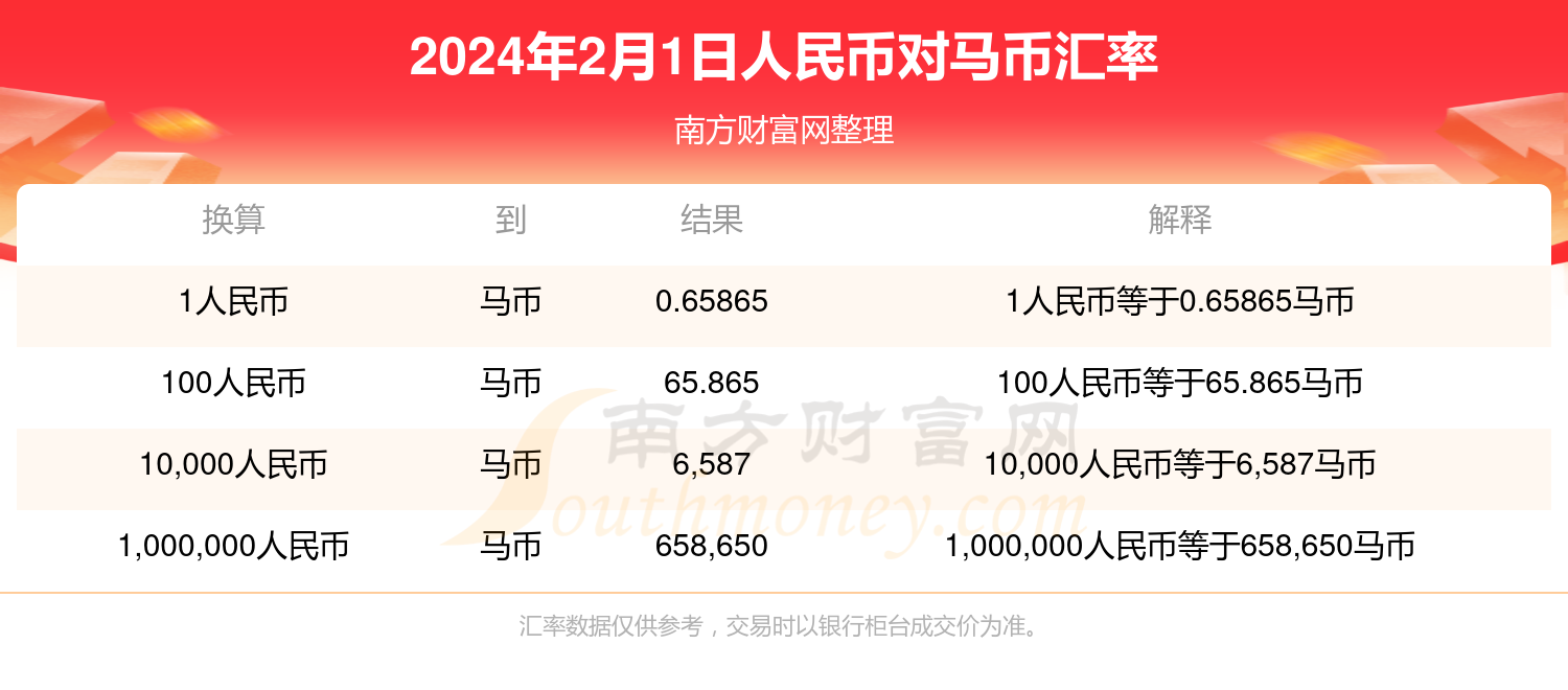包含usdt是什么币怎么兑换人民币的词条