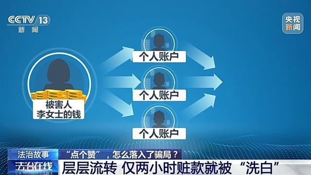 虚拟币交易是不是犯法的转账行为-虚拟币交易是不是犯法的转账行为呢 虚拟币交易是不是犯法的转账行为-虚拟币交易是不是犯法的转账行为呢