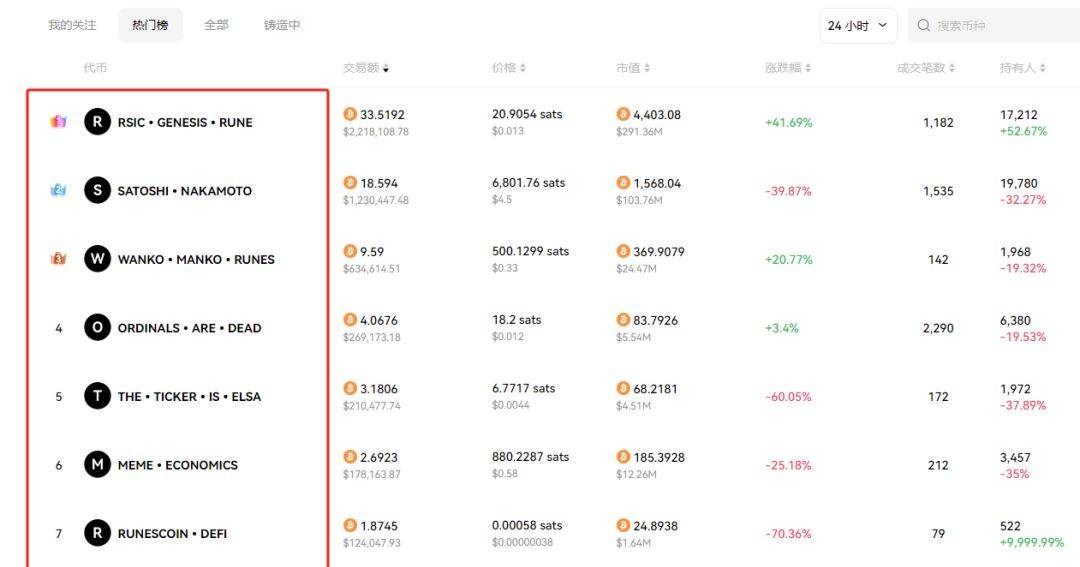 imtoken转账怎么设置矿工费-tokenpocket转账矿工费不足 imtoken转账怎么设置矿工费-tokenpocket转账矿工费不足