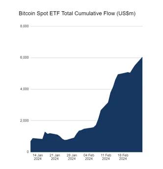 比特币历史价格最高和最低-比特币历史价格最高是多少?
