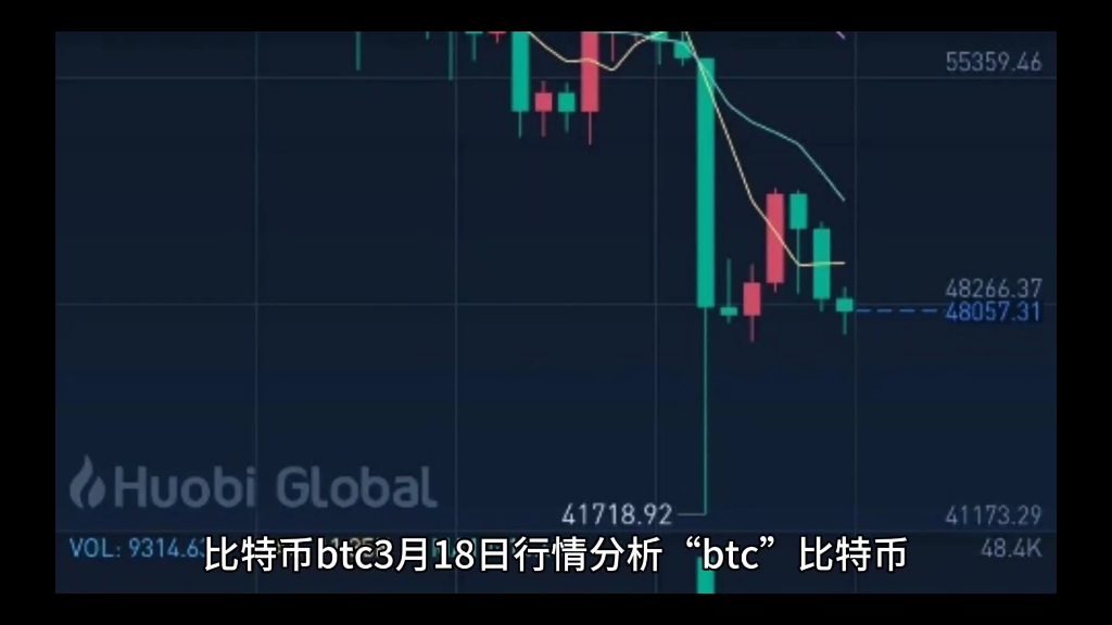btc价格今日行情-doge价格今日行情