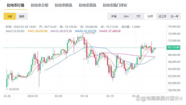 比特币最新价格行情人民币-比特币最新价格行情人民币深圳机场到广州番禺距离 比特币最新价格行情人民币-比特币最新价格行情人民币深圳机场到广州番禺距离