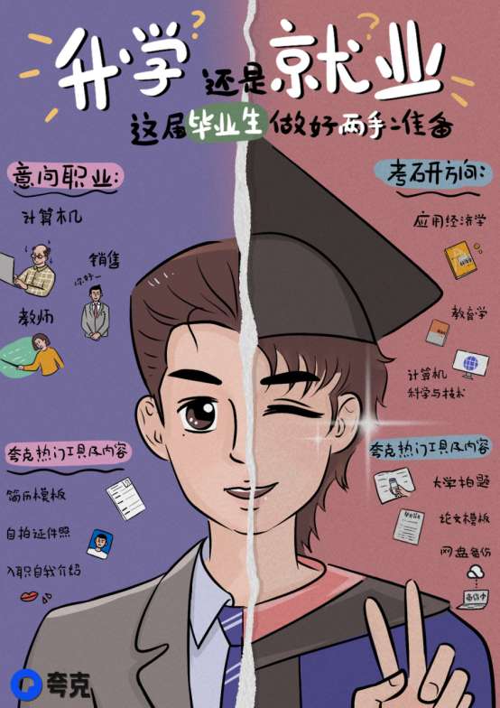 夸克搜索动漫精品-夸克搜什么看免费漫画
