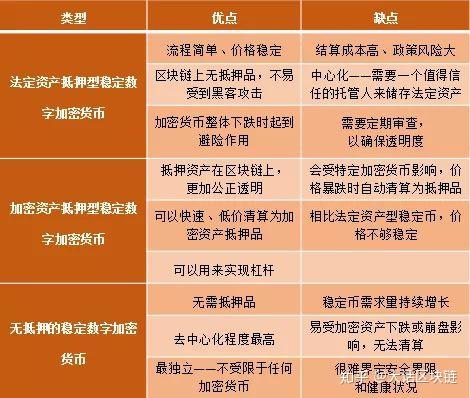 usdt为什么总得投钱-usdt这几天为什么提现不了 usdt为什么总得投钱-usdt这几天为什么提现不了