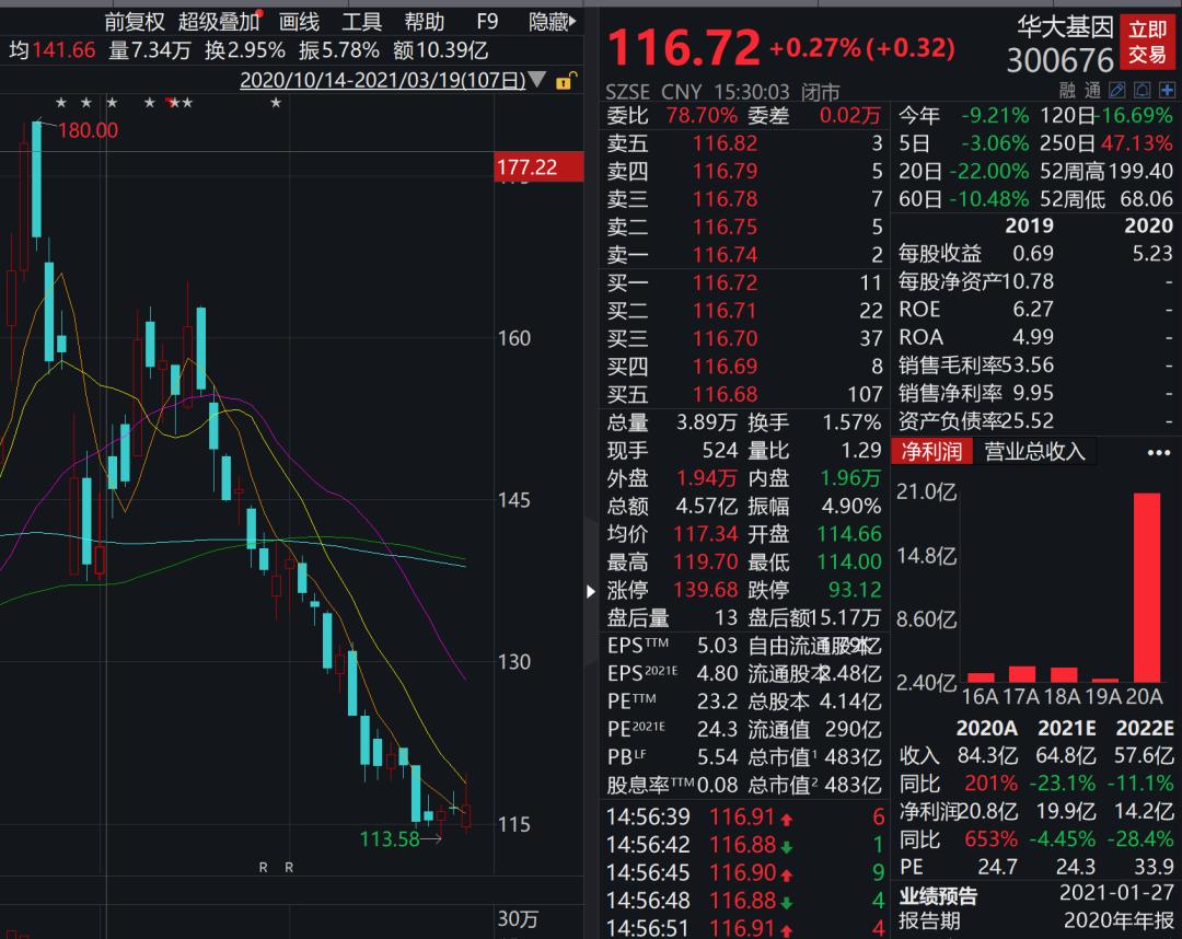 虚拟币的涨跌是谁控制的-虚拟币的涨跌是谁控制的啊 虚拟币的涨跌是谁控制的-虚拟币的涨跌是谁控制的啊