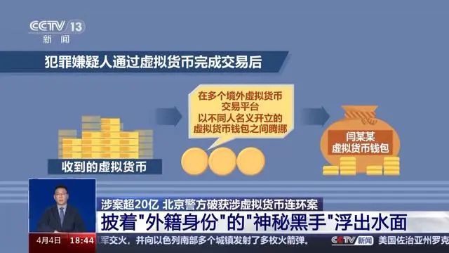 虚拟币被盗能被追回吗怎么处理-虚拟币被盗能被追回吗怎么处理的