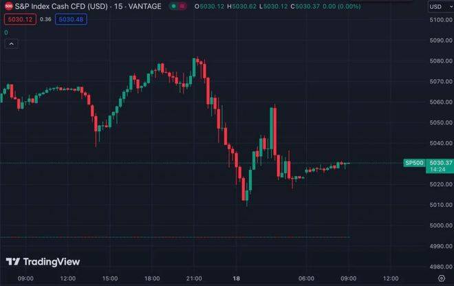 狗狗币实时行情-狗狗币实时行情涨了多少倍