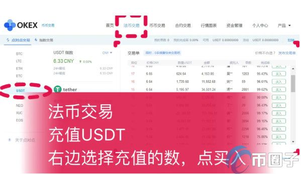 泰达币usdt能投资吗-泰达币usdt 钱包下载