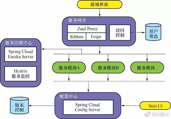 dubbo是什么意思-dubbo是什么意思中文