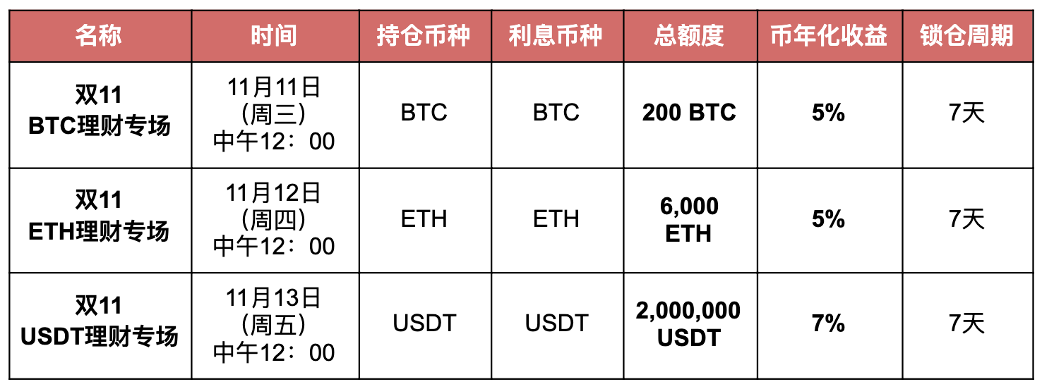 usdt入门-usdt usd usdt入门-usdt usd