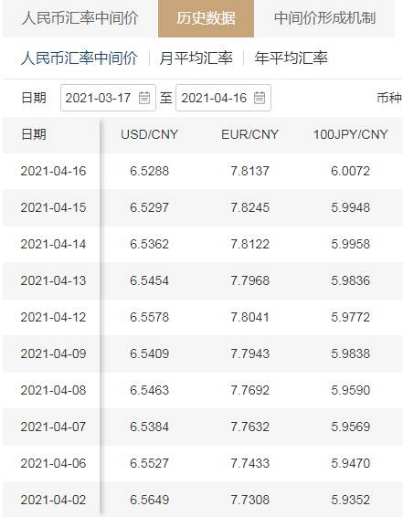 us和rmb的汇率-ustd和人民币汇率
