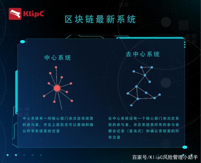 tokenistic翻译-tokenisticway什么意思
