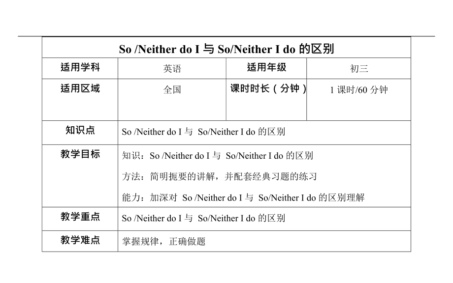 关于itokenHD和itoken有啥区别的信息
