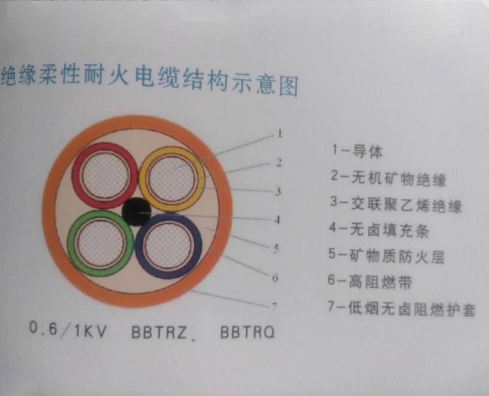 tpversbtm分别代表什么的简单介绍