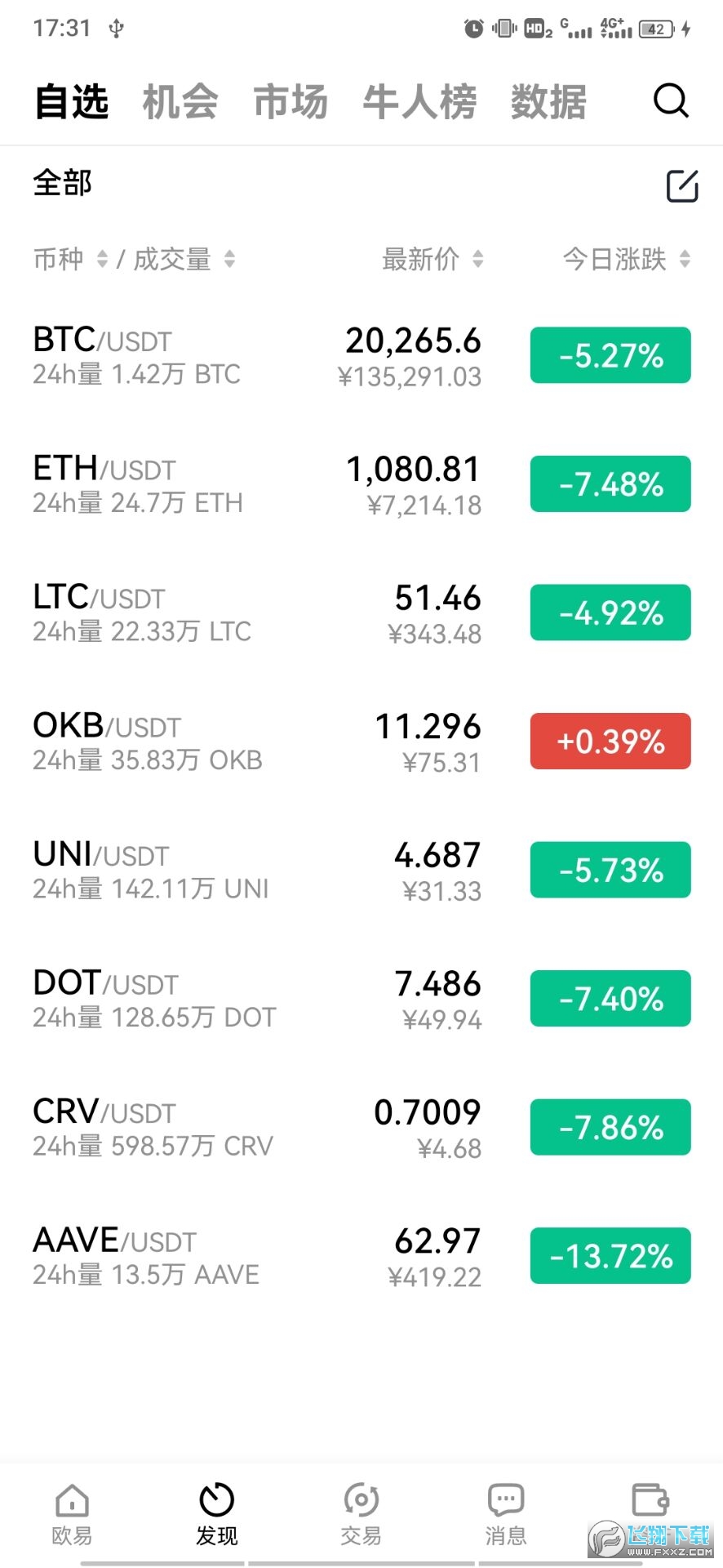 欧意出售提现-欧意交易的手续费