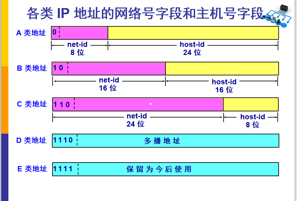 Tp钱包地址格式-tp钱包合约地址输入